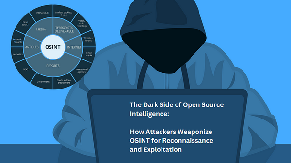 The Dark Side of Open Source Intelligence: How Attackers Weaponize OSINT for Reconnaissance and…
